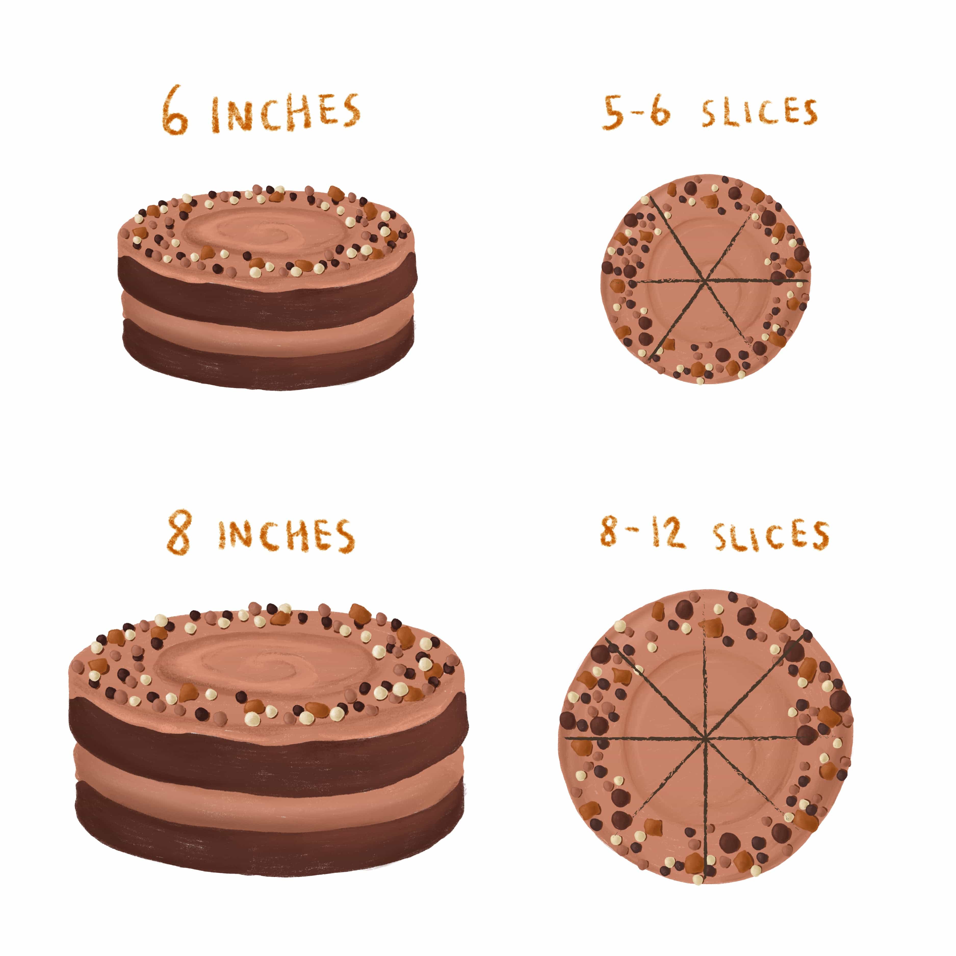 Chocolate Fudge Caramel Cake - Image 10