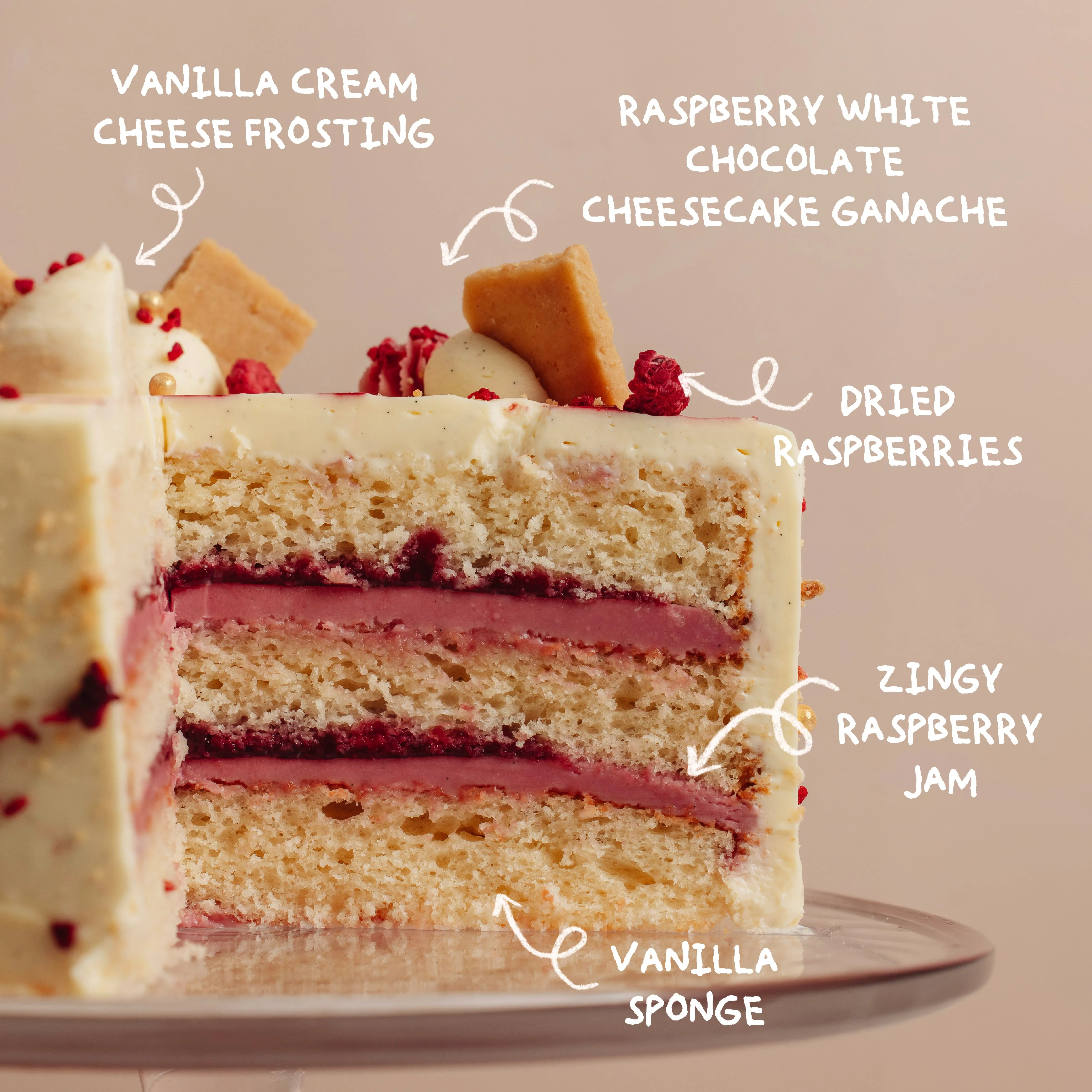 Raspberry White Chocolate Cheesecake Cake - Image 5