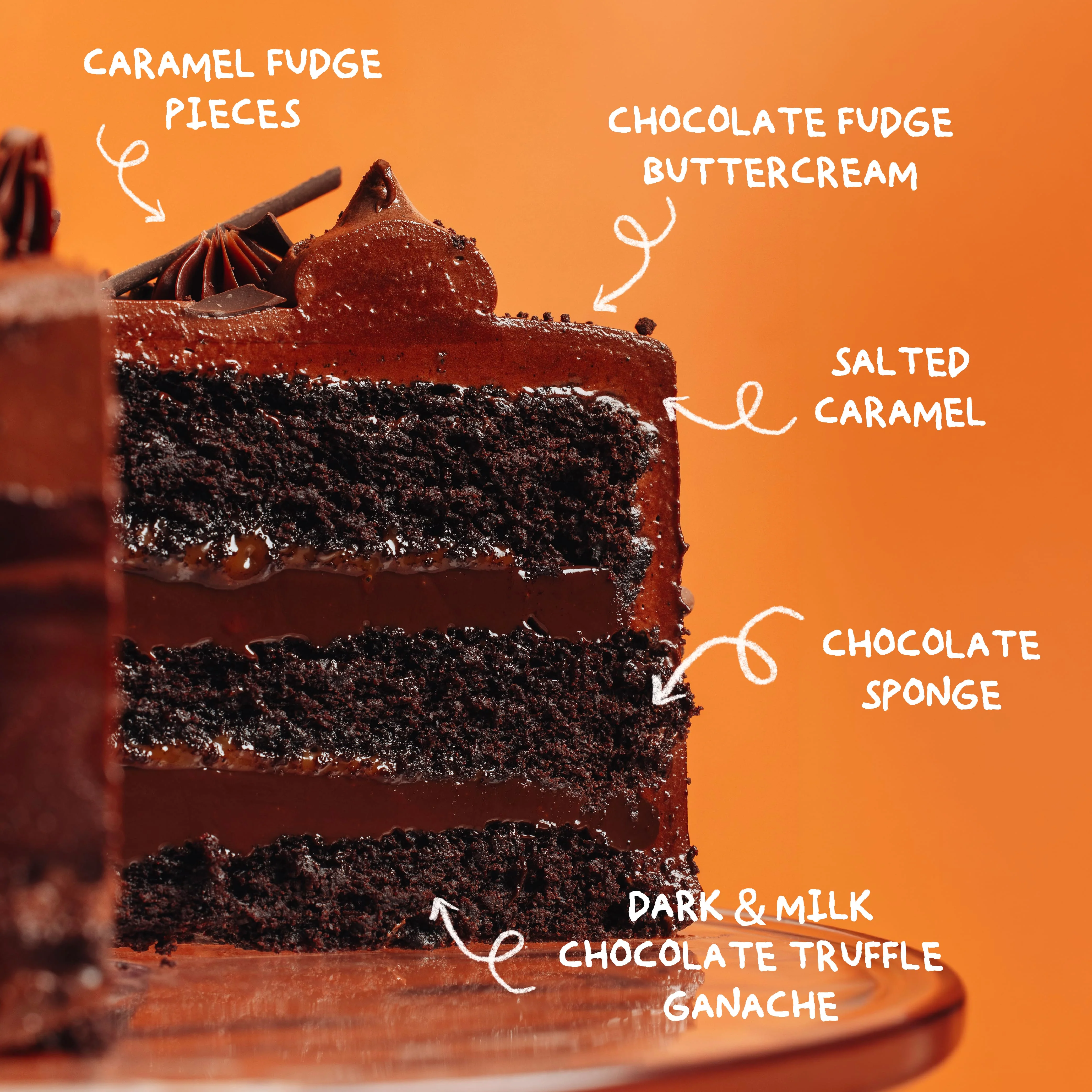 The Ultimate Chocolate Caramel Truffle Cake - Image 6